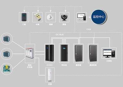 企業(yè)為什么要選擇IT外包？軟件銷售視角下的優(yōu)勢(shì)分析