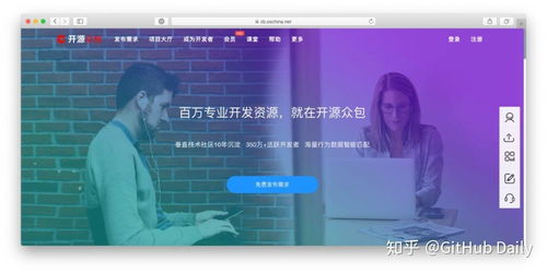 6個(gè)接軟件外包的網(wǎng)站 技術(shù)變現(xiàn)，軟件銷售新渠道